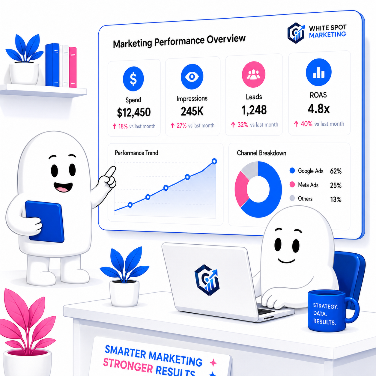 WhiteSpot Marketing performance dashboard illustration